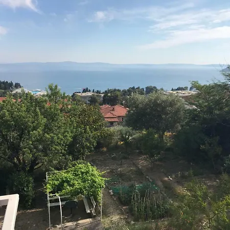 The View Spalato